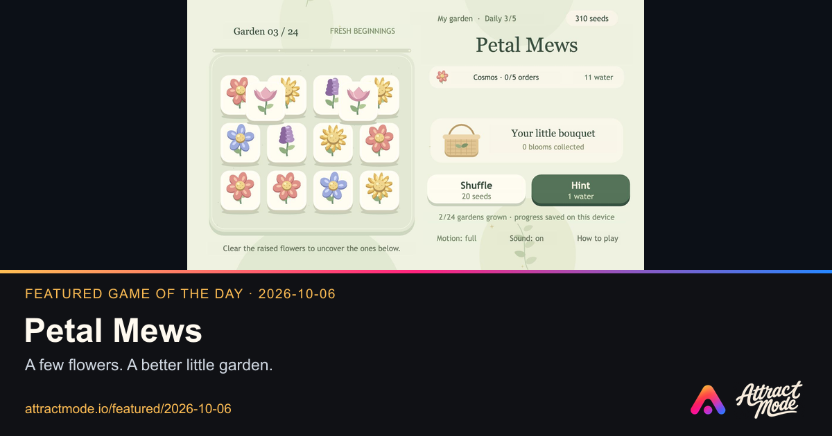 Petal Mews, Featured Game of the Day on 2026-10-06, with actual game imagery and Attract Mode branding